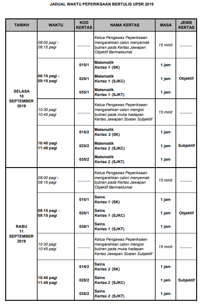 Jadual Waktu Peperiksaan Upsr 2021 Tahun 6