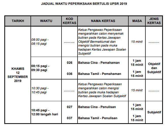 jadual waktu peperiksaan upsr 12 sept 2019