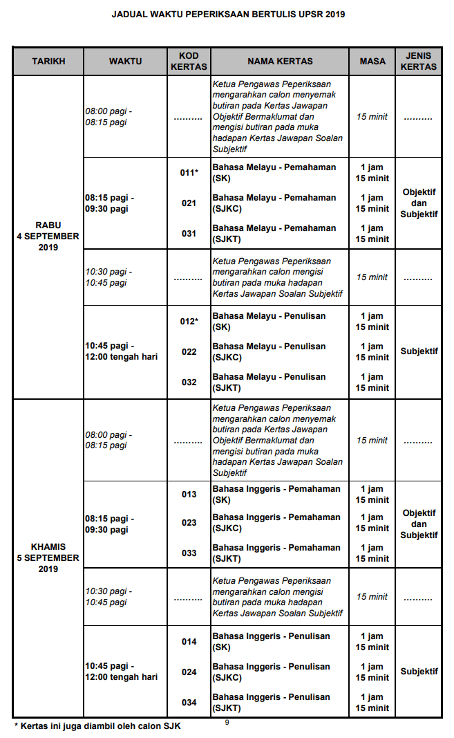 jadual waktu peperiksaan upsr 2019 4 dan 5 sept