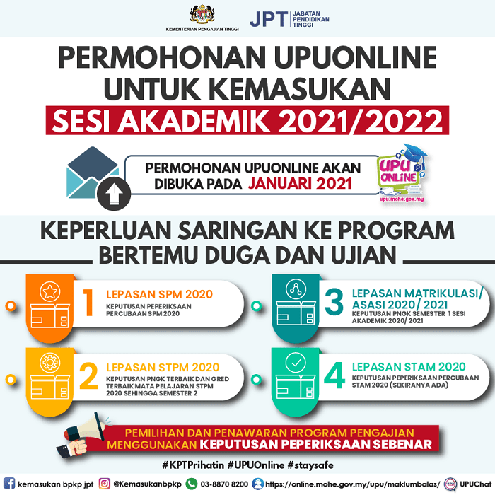 Permohonan Upu Online Sesi 2021 2022 Ua Ipta