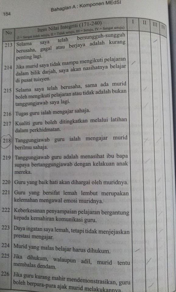 Contoh Soalan Ujian Medsi Malaysian Educators Selection Inventory