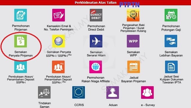 Cara Semak Baki Pinjaman Ptptn Online Dan Sms