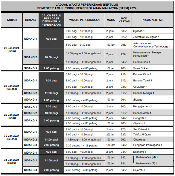 jadual-stpm-semester-1-2023