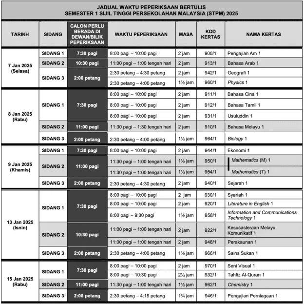 Jadual Waktu Peperiksaan STPM 2025