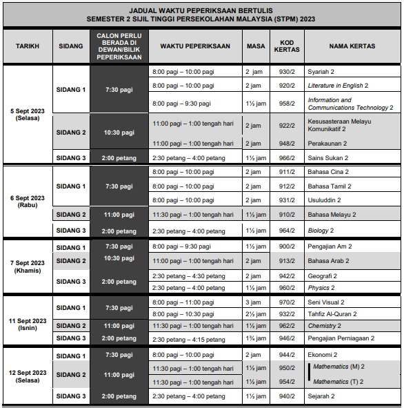 jadual-stpm-semester-2-2023