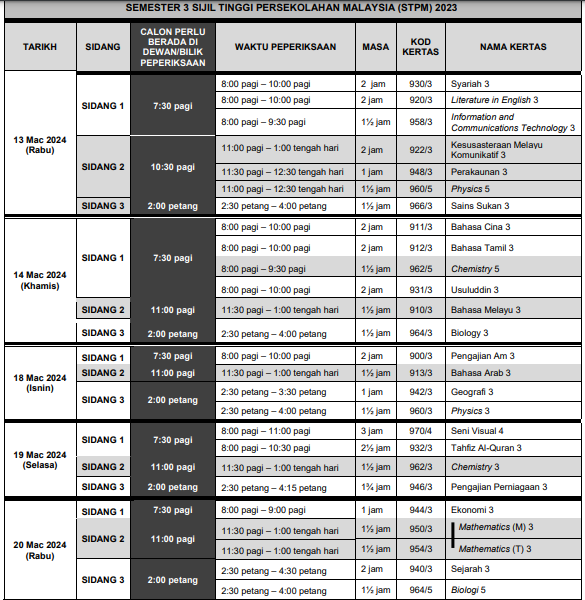 jadual-stpm-semester-3-2023-1