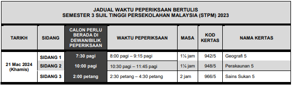 jadual-stpm-semester-3-2023-2