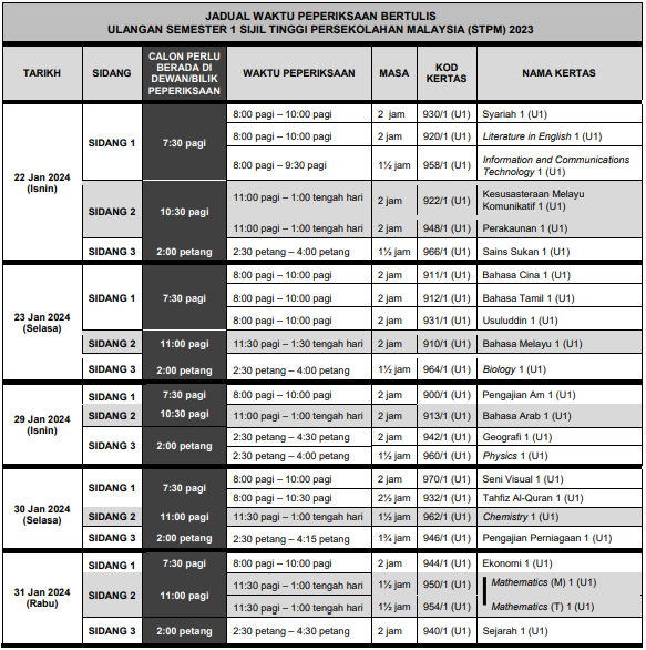 jadual-stpm-ulangan-semester-1-2023