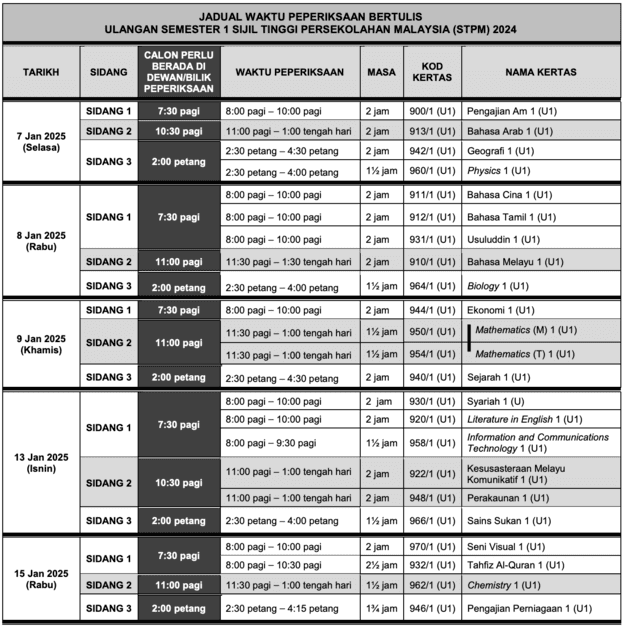 jadual-stpm-ulangan-semester-1-2024