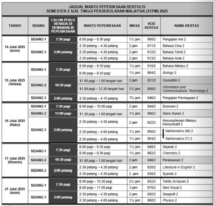 Jadual Waktu Peperiksaan STPM 2025