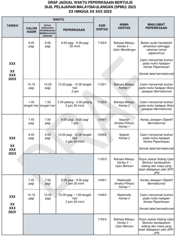 Jadual Waktu Peperiksaan SPMU 2023 (SPM Ulangan)