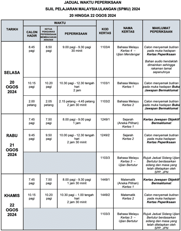 Jadual Waktu Peperiksaan SPMU 2024 (SPM Ulangan)