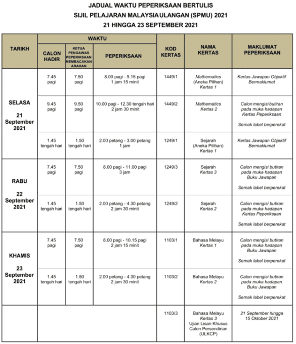 Jadual Waktu Peperiksaan SPMU 2022 (SPM Ulangan)
