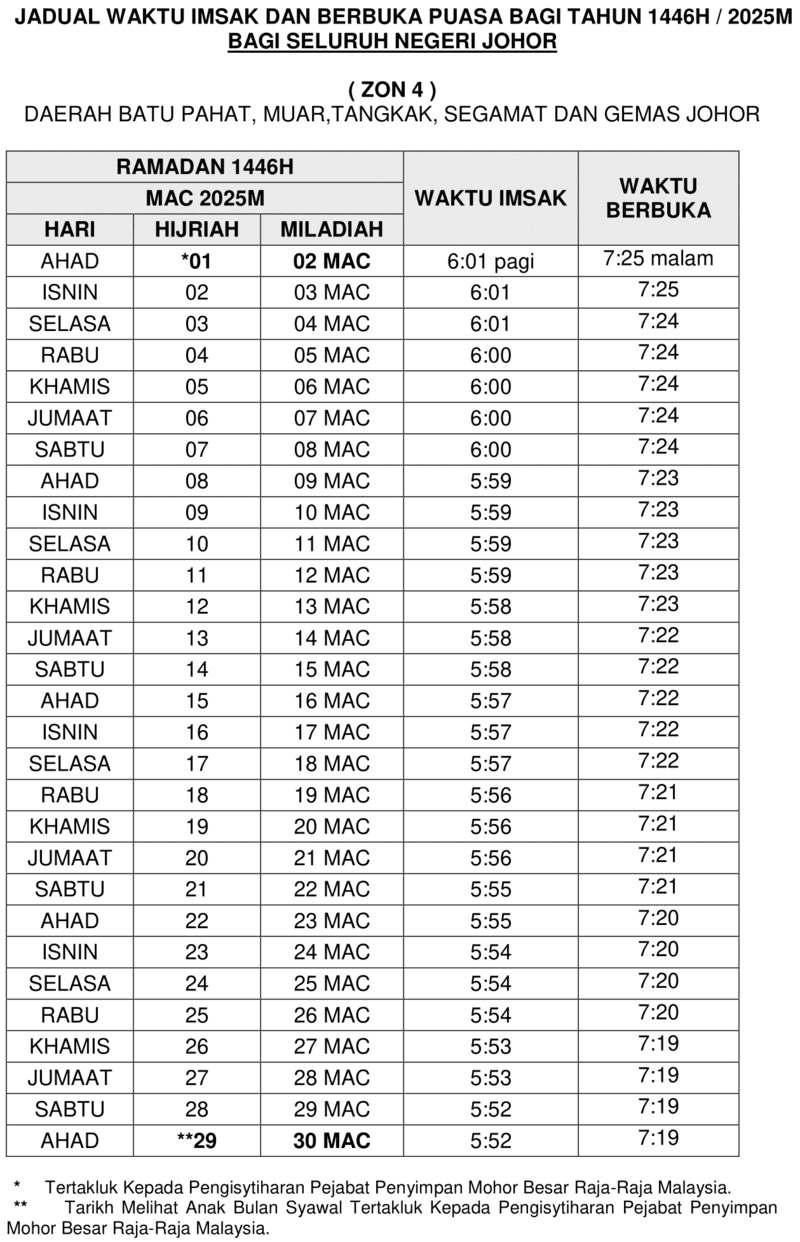 JADUAL-IMSAK-DAN-BERBUKA-PUASA-JOHOR