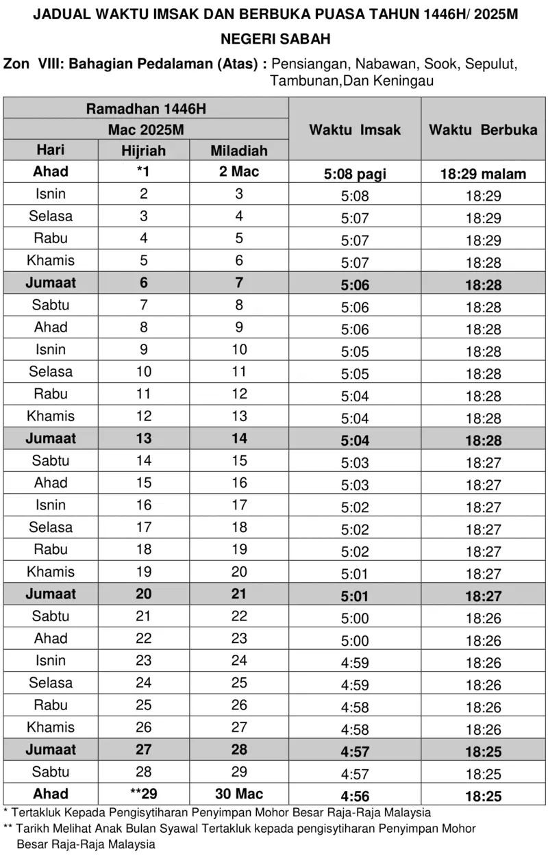 JADUAL-IMSAK-DAN-BERBUKA-PUASA-SABAH