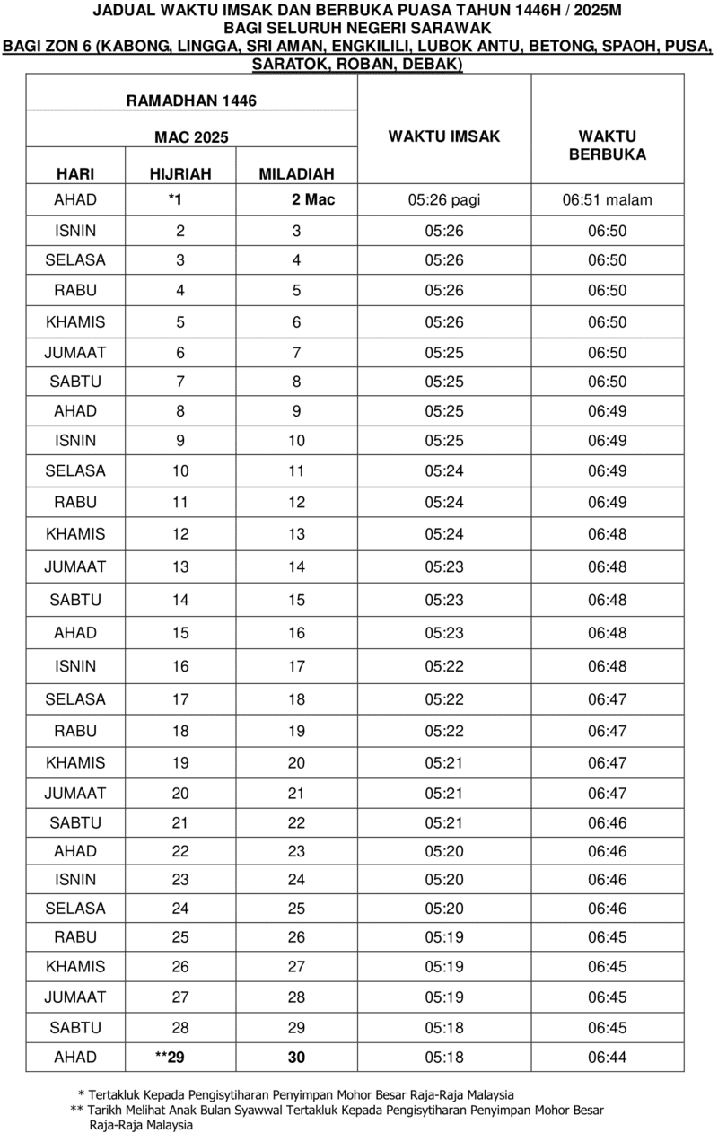 JADUAL-IMSAK-DAN-BERBUKA-PUASA-SARAWAK