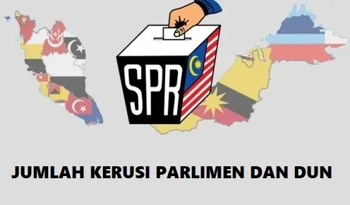 senarai Kerusi Parlimen Dan Dewan undangan negeri seluruh negeri