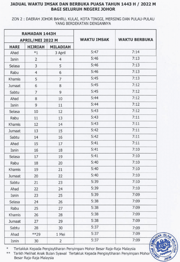 Jadwal puasa 2022 malaysia