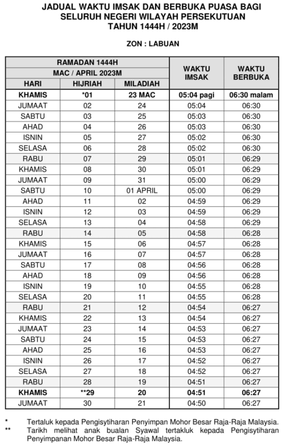 Jadual Waktu Berbuka Puasa Kuala Lumpur 2024 Dan Imsak