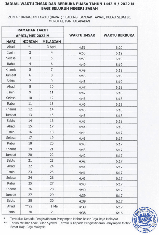 Jadual waktu solat sandakan 2022