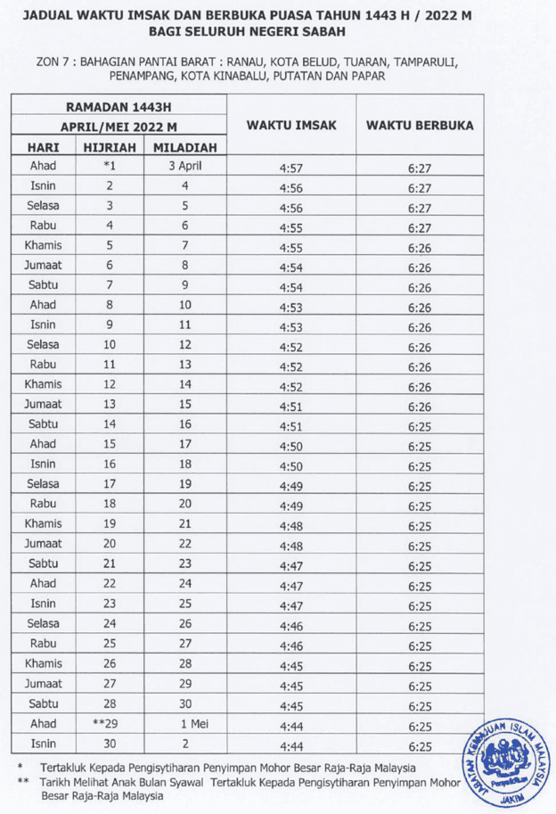 Jadual waktu solat kota kinabalu