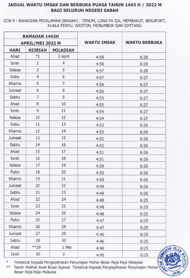 Jadual Waktu Berbuka Puasa Dan Imsak Sabah 2022