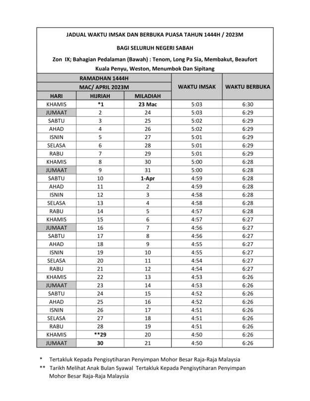 Jadual-Waktu-Imsak-Berbuka-Puasa-Sabah-Tahun-2023-1444H-Zon-9