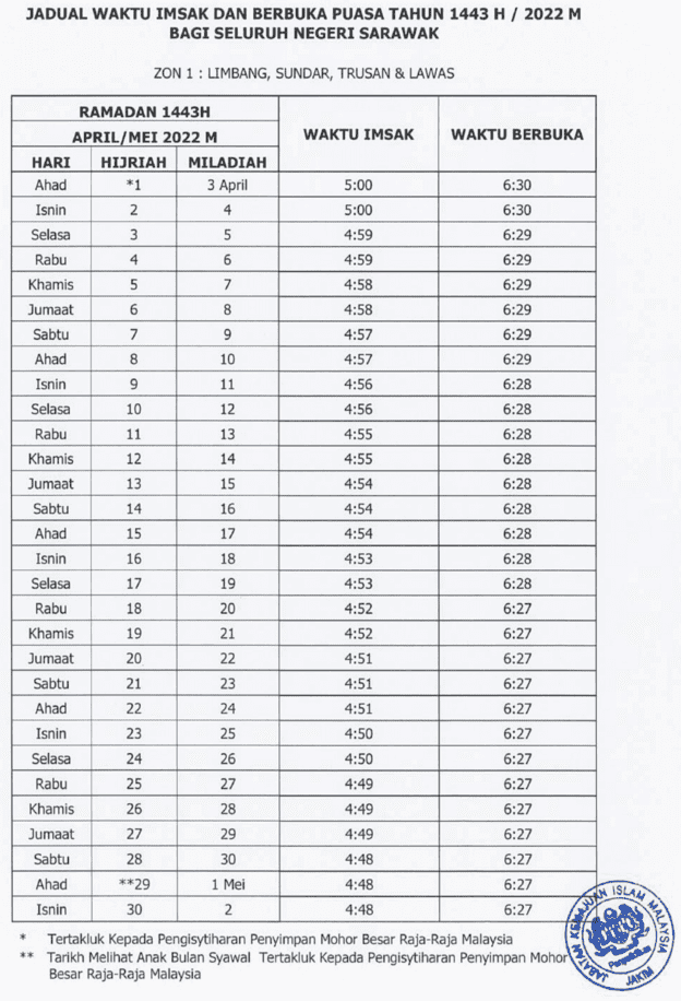 Waktu imsak johor 2022