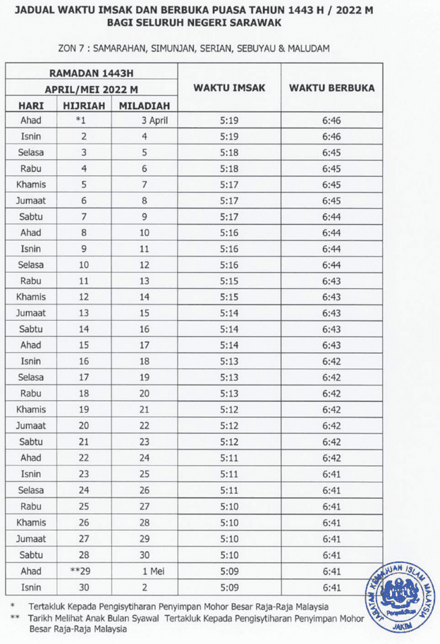 Jadual berbuka puasa 2022