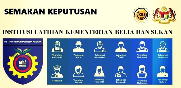 semakan Keputusan IKBN ilkbs online