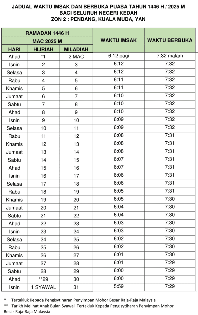 JADUAL-IMSAK-DAN-BERBUKA-PUASA-KEDAH