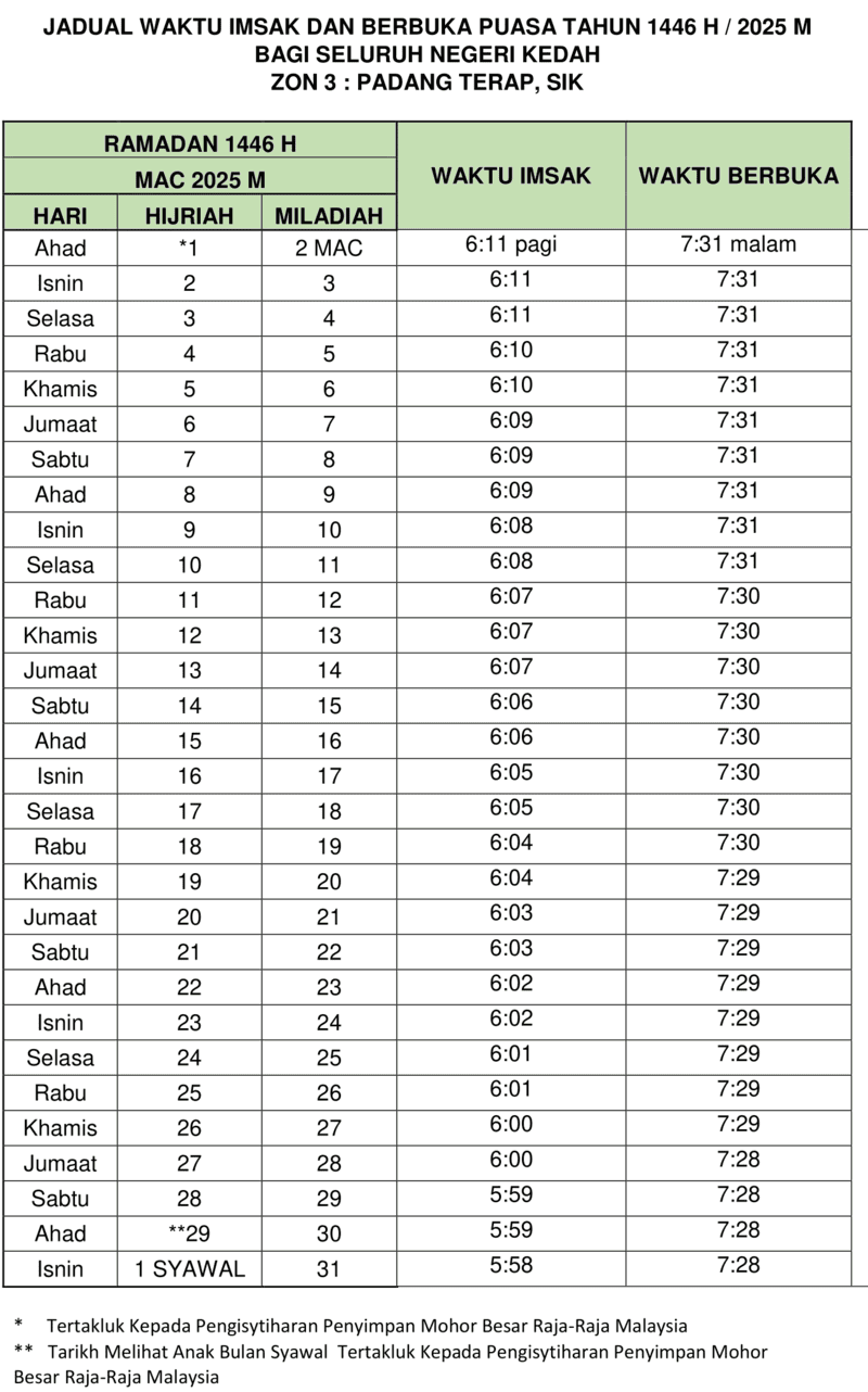 JADUAL-IMSAK-DAN-BERBUKA-PUASA-KEDAH