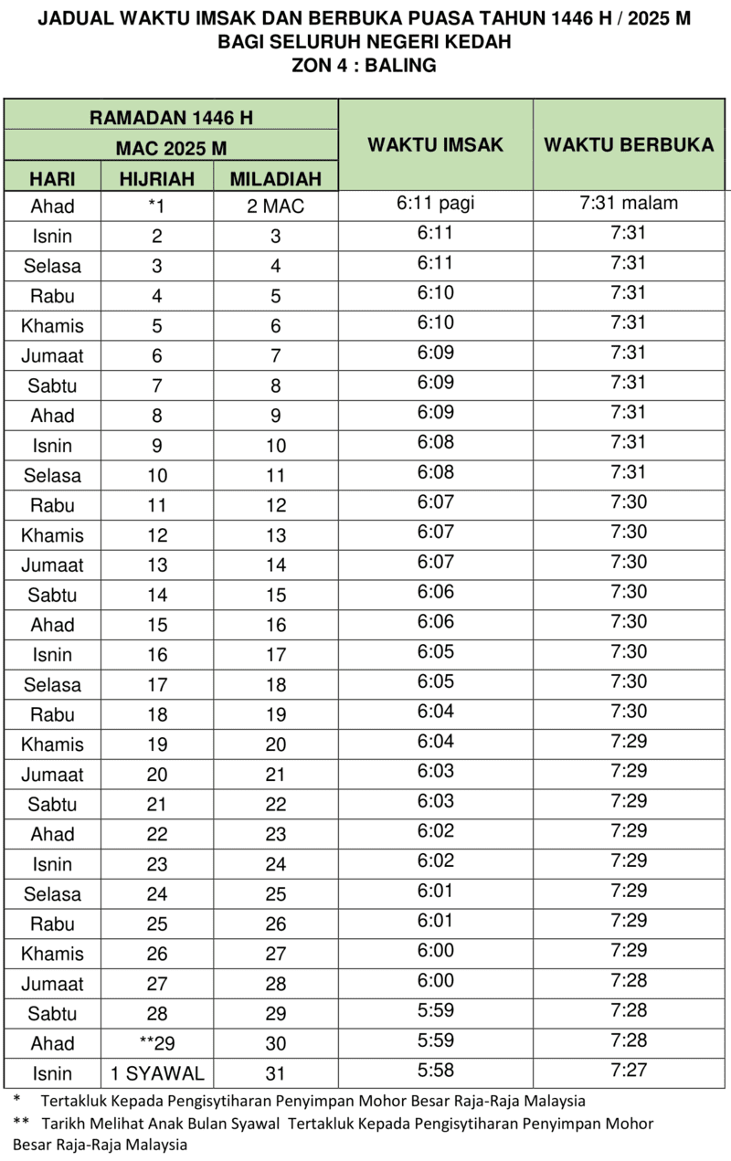 JADUAL-IMSAK-DAN-BERBUKA-PUASA-KEDAH