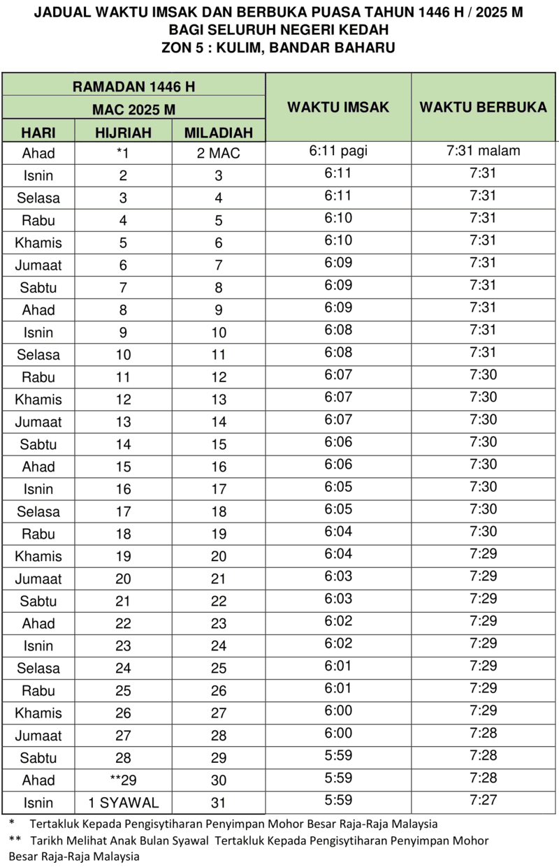 JADUAL-IMSAK-DAN-BERBUKA-PUASA-KEDAH