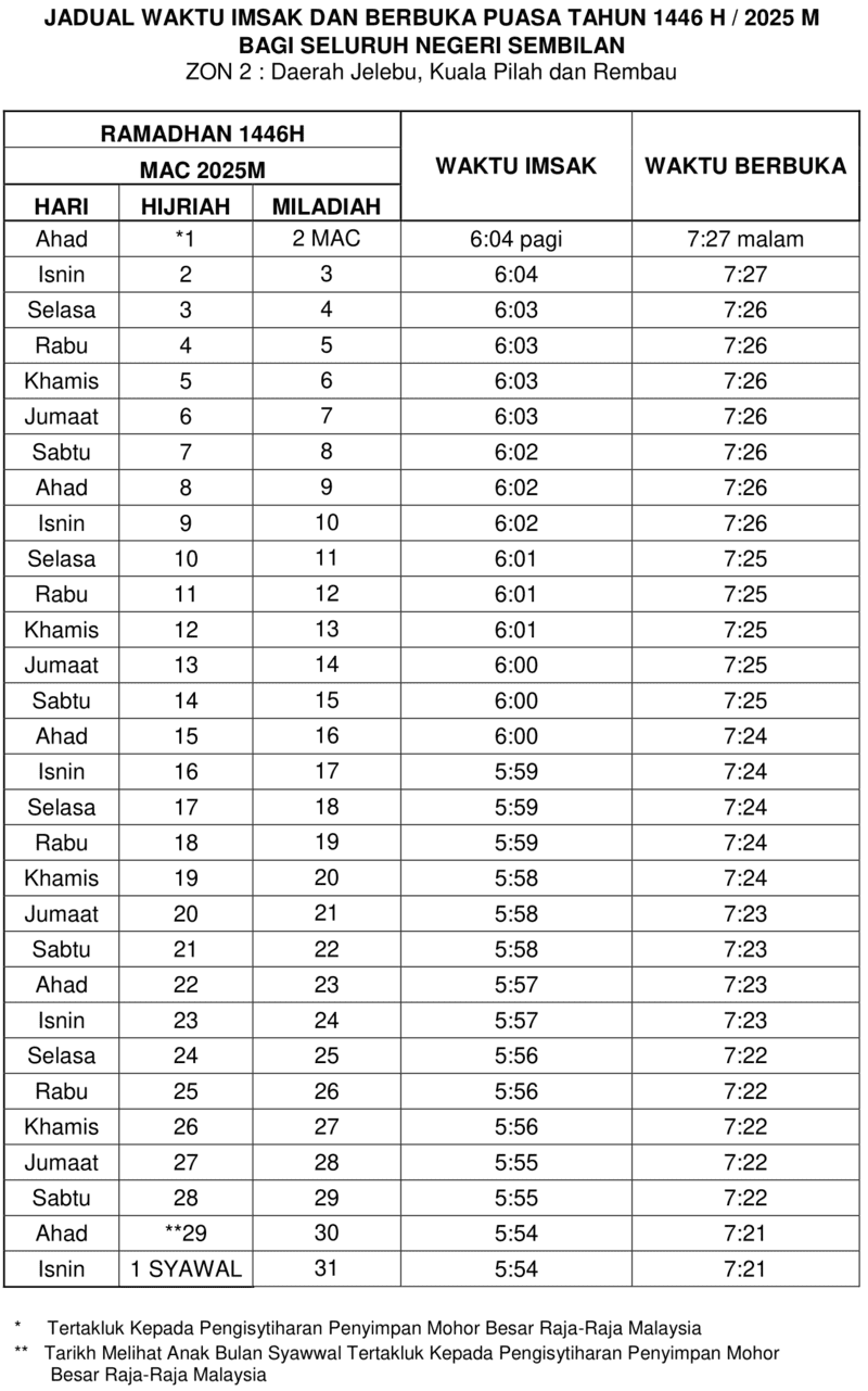 JADUAL-IMSAK-DAN-BERBUKA-PUASA-KEDAH