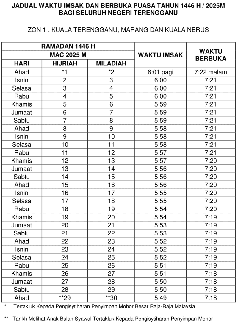 JADUAL-IMSAK-DAN-BERBUKA-PUASA-TERENGGANU