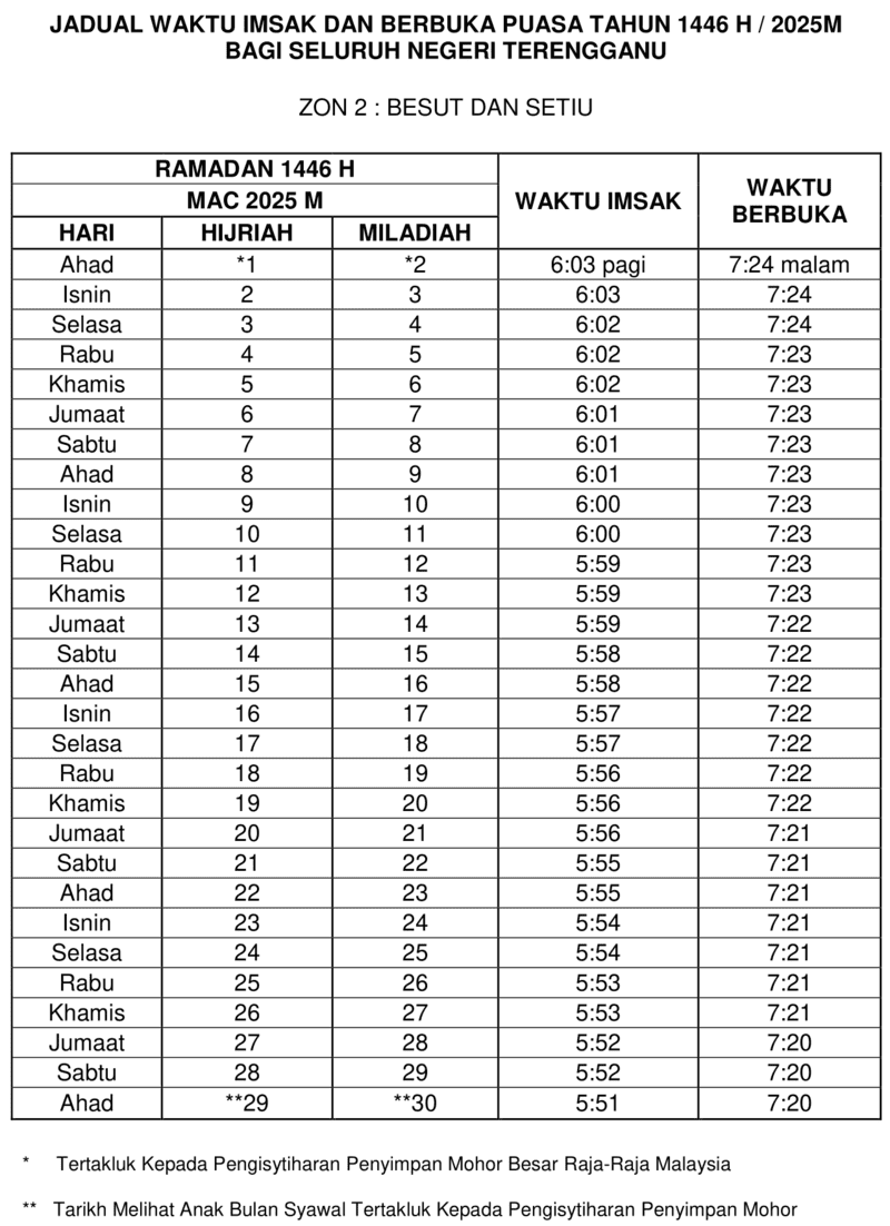 JADUAL-IMSAK-DAN-BERBUKA-PUASA-TERENGGANU