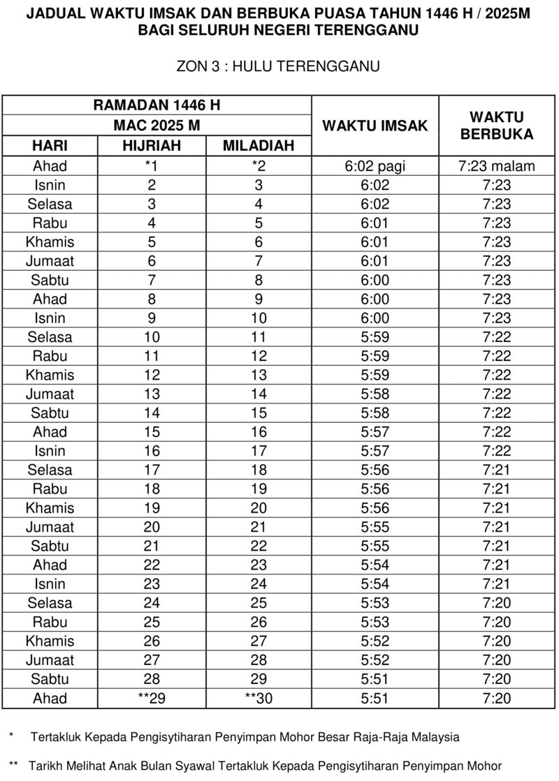 JADUAL-IMSAK-DAN-BERBUKA-PUASA-TERENGGANU