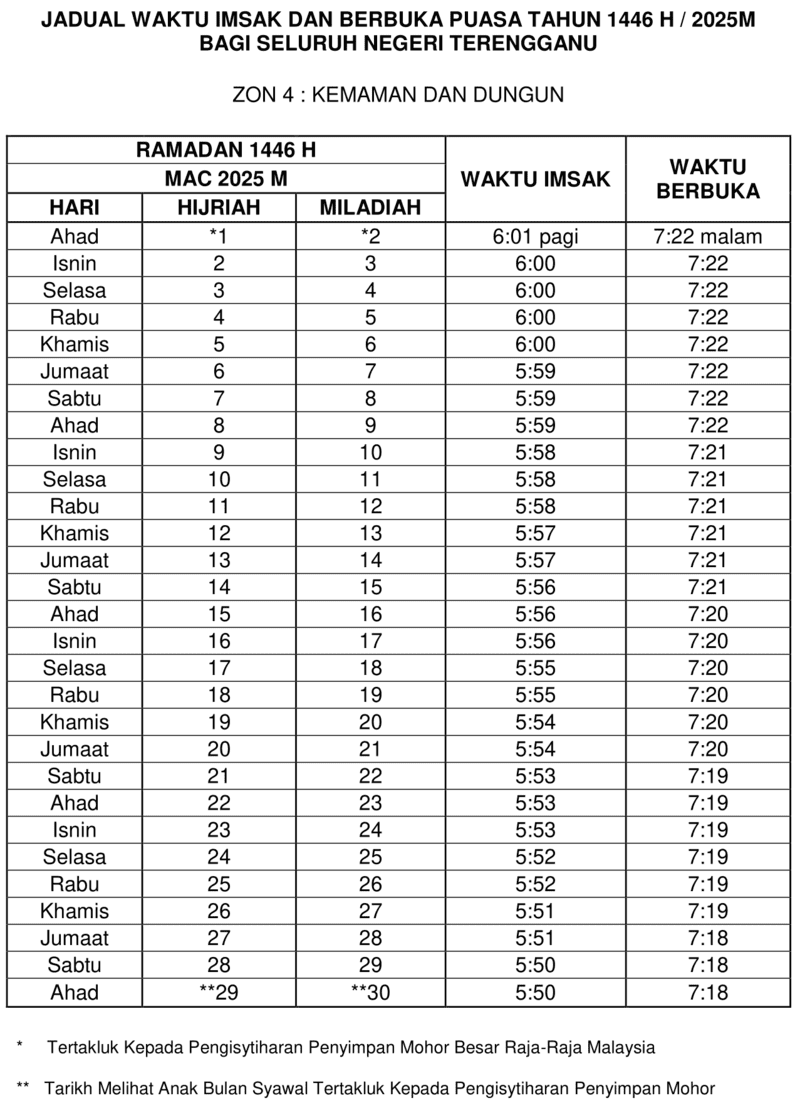JADUAL-IMSAK-DAN-BERBUKA-PUASA-TERENGGANU