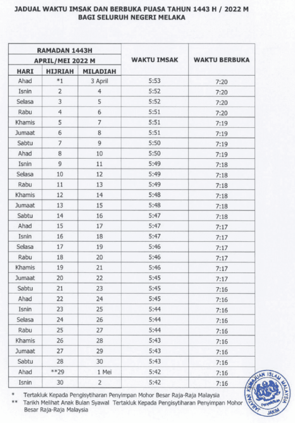 Jadual Waktu Berbuka Puasa Dan Imsak Melaka 2022