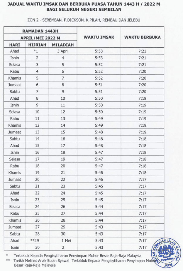 Waktu solat nilai negeri sembilan 2020