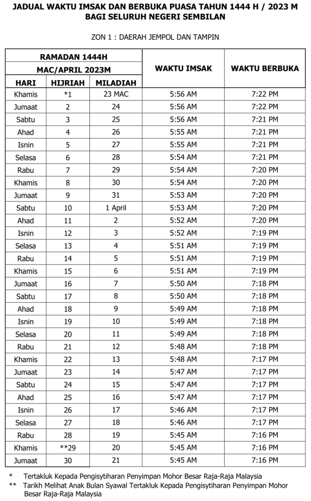 Jadual-Waktu-Imsak-Berbuka-Puasa-Negeri-Sembilan-Tahun-2023-1444H-Zon-1