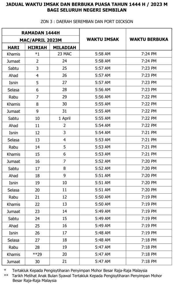 Jadual-Waktu-Imsak-Berbuka-Puasa-Negeri-Sembilan-Tahun-2023-1444H-Zon-3