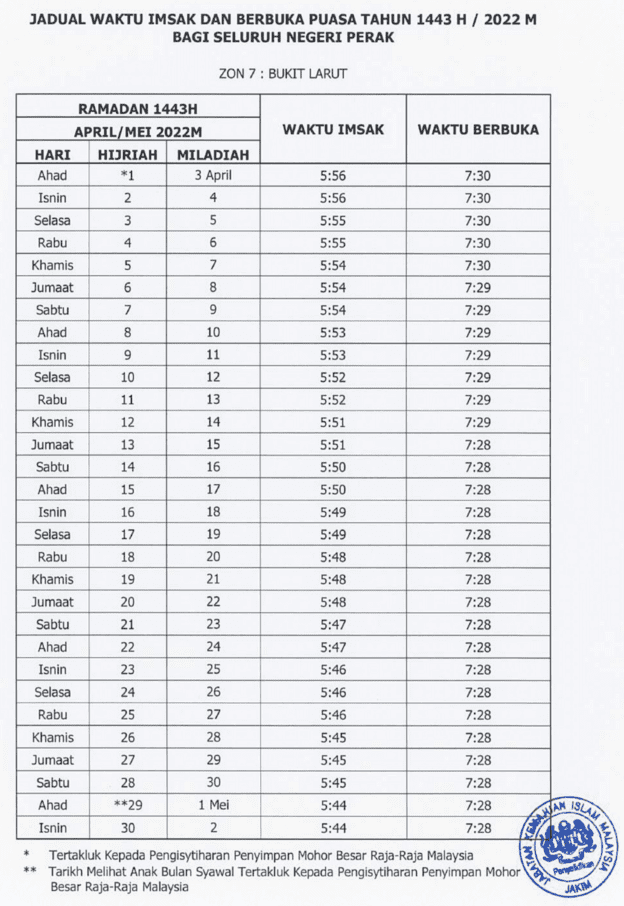 Berbuka puasa 2022 selangor
