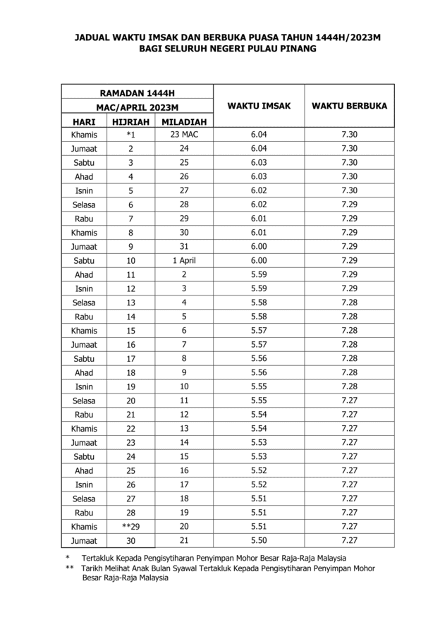 Jadual-Waktu-Imsak-Berbuka-Puasa-Pulau-Pinang-Tahun-2023-1444H