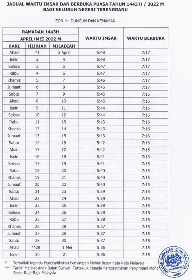 2020 waktu solat terengganu kemaman Jadual Waktu