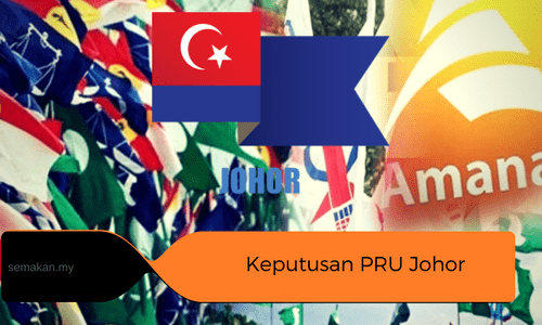 Keputusan pru johor 2022