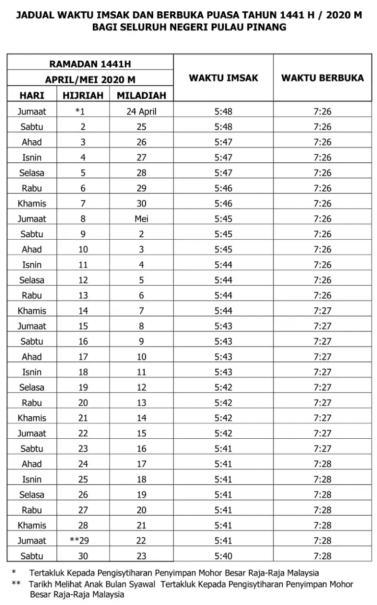 Jadual Waktu Berbuka Puasa Dan Imsak Pulau Pinang 2021 ...