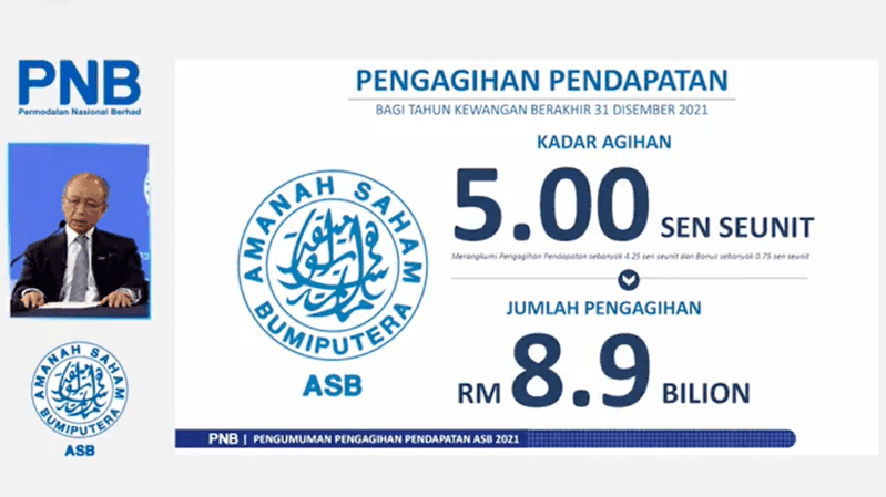 Dividen tabung haji dan asb 2020