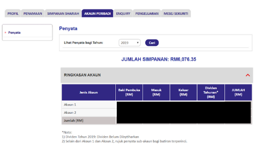 Semakan penyata kwsp 2021